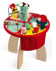 Activity table