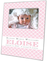 Personalized picture frame